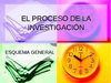 ESQUEMA GENERAL DE LA INVESTIGACIÓN