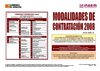 Modalidades Contratacion 2008