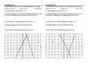 Interrogation Ecrite Sur Les Equations De Droites