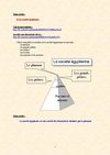 6ème - L'Egypte, le pharaon, les dieux et les hommes - cours - III.B.