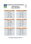 calendrier ligue 1 2008/2009