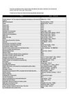 Catalogo de librería