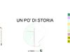 Un po' di storia