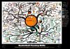 Basketball Passing Skills Motivational Mind Map Poster