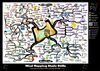 Mind Mapping Study Skills Motivational Mind Map Poster