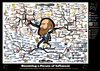 Becoming a Person of Influence Motivational Mind Map Poster