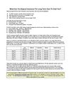 Insurance For Long Term Care Costs How Much? 
