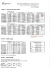 Tarifs Forfaits Skis Puy Saint Vincent 2008