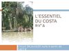 L’essentiel du costa rica