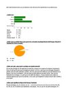 Resultados encuesta a los alumnos sobre el Parque Nacional