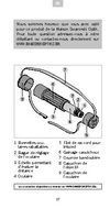 Ol'Optic : Mode d'emploi Longue vue Swarovski CTC 30x75