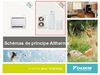 Système de chauffage Air-Eau