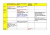 Calendrier militant (au 24/01/09)