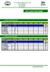 CLASIFICACION BENJAMIN