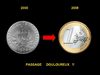 Une légère hausse des prix? tu crois?