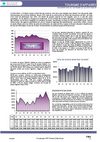 Chiffre tourisme d'affaire test