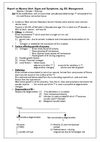 Report prepared by 1. Dr. Sajid Mahmood, MD (EU), Accident & Emergency Department, NHS Royal infirmary Liverpool...