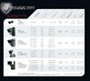 Licence Plate Datasheet 2
