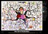 Art of Romantic Seduction Mind Map