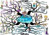 Murphy's Law Mind Map: Whatever Can Go Wrong Will Go Wrong