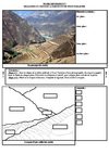 Fiche Méthode : Réaliser un croquis (les Andes)