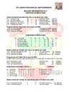 XIII Juegos Santanderinos. Boletín No. 2