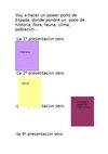 Esquema del power point. ESPAÑA AL COMPLETO