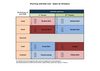 Planning periscolaire _Ecole Villedoux