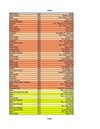 NNESRE Staff List (incomplete)