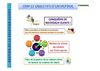 Gestion de la relation client