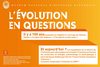 L'Évolution en questions