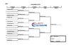 5 ème tour du challenge d été de l'ASPTT