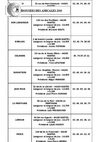 Coordonnées des Amicales 2009