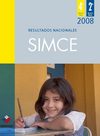 Resultados SIMCE 2008