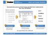 Web Import Software - Web Inquiry into Goldmine