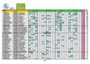 FidalBrescia-GPForrestGump2009-classifica_RAGAZZI