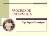 Introduccion al Proceso de enfermeria