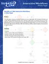 SuradoCRM Workflows