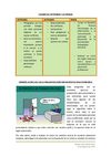 CUADRO DE APTITUDES Y ACTITUDES