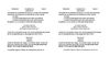 leçons de grammaire