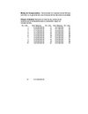 Copia de Primera Evaluación Sobre Listas
