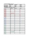 CALENDARI DELS TALLERS DE PRIMÀRIA