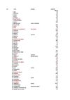 TABLEAU RESULTATS VOTATION POSTE HAUTE GARONNE