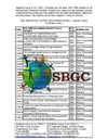 IEEE 2009 PROJECT DOTNET DATA MINING @ SBGC ( Chennai, Trichy, Tamilnadu, India )