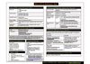 Mémo SEO du développeur web