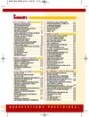 Guide des Associations de Puget Sur Argens
