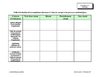 2.4.1 Grille d'evaluation-C2