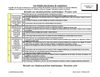 1.6.1 Les echelles-Compétence 1 mathématique