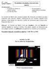 Lumières colorées, couleur des objets