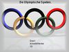 De Olympische Spelen